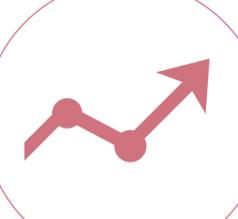 Latest Upgrades  Image